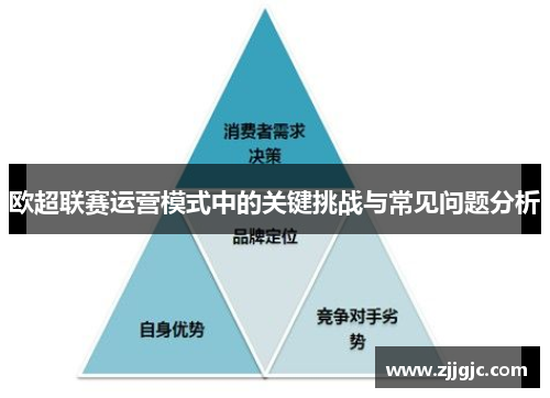 欧超联赛运营模式中的关键挑战与常见问题分析