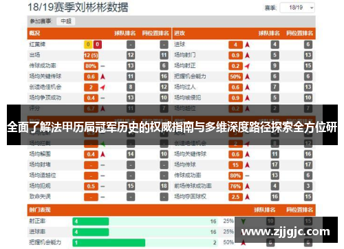 全面了解法甲历届冠军历史的权威指南与多维深度路径探索全方位研